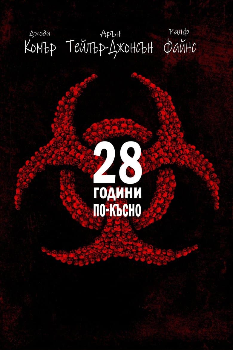 28 Years Later / 28 години по-късно (2025)