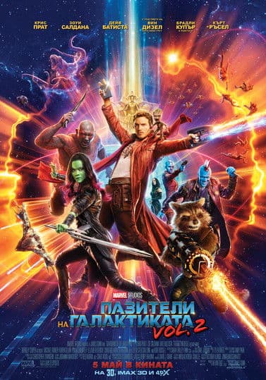 Guardians of the Galaxy Vol.2 / Пазители на Галактиката Vol. 2 (2017) BG AUDIO