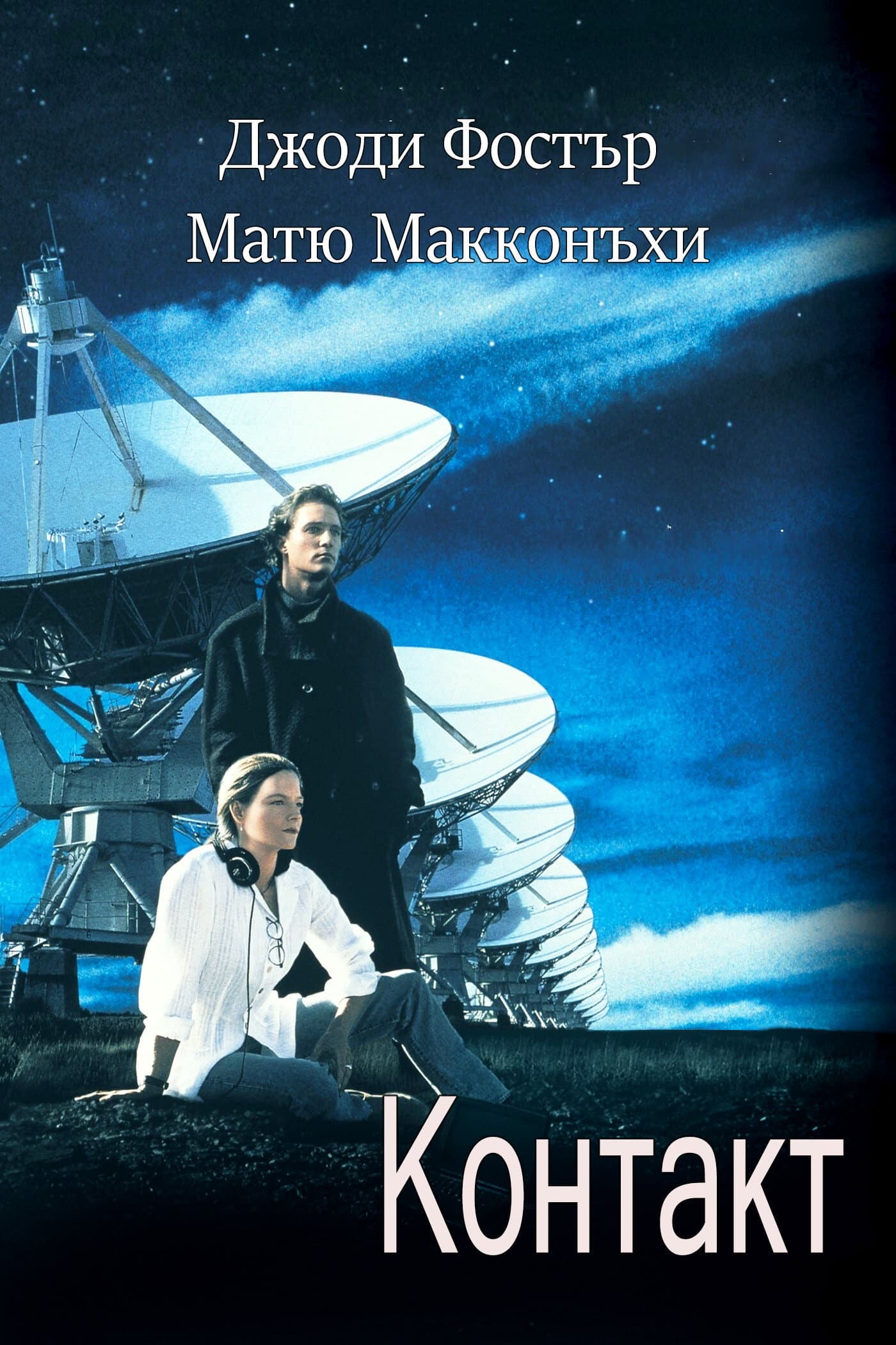 Contact / Контакт